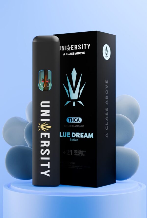 UNIVERSITY THC-A DISPOSABLE  VAPE 2G - Image 5