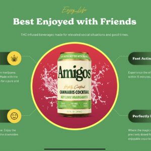 AMIGOS SODAS 10MG THC