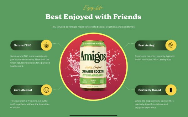 AMIGOS SODAS 10MG THC - Image 2