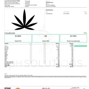High Achievers THCA Diamonds 1G