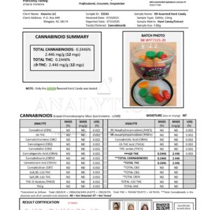 Hard Candy – 15mg THC