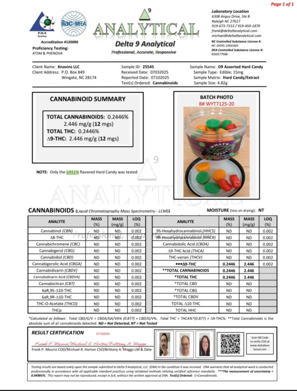 Hard Candy - 15mg THC - Image 2