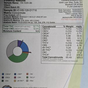 High Achievers Afghani Bubble Hash 1G