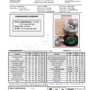 Soft Caramels – 20mg THC