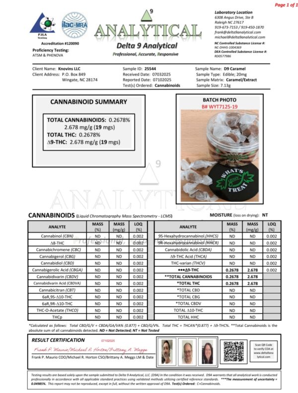 Soft Caramels - 20mg THC - Image 2