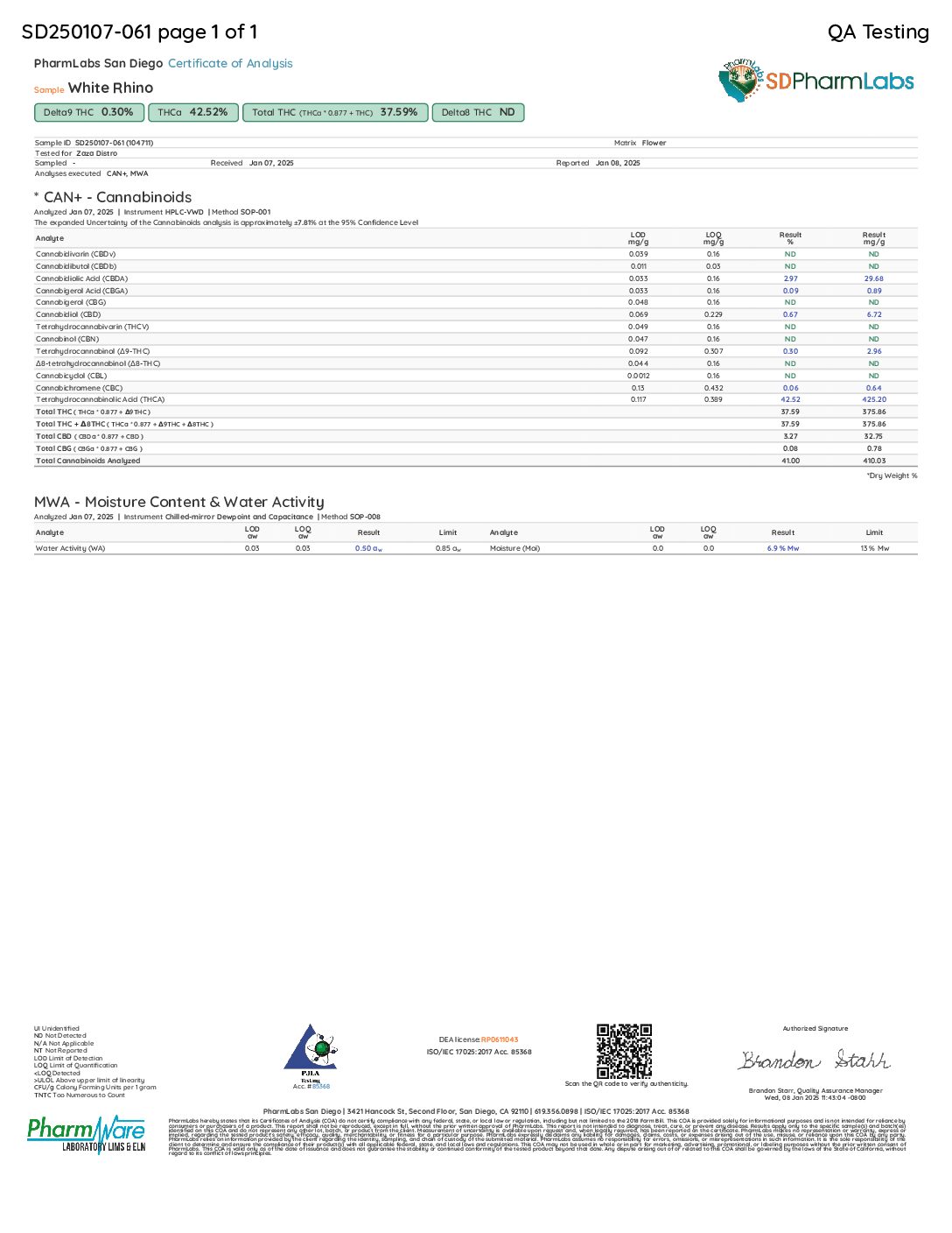 WHITE RHINO – THCA 45.52% (indica)