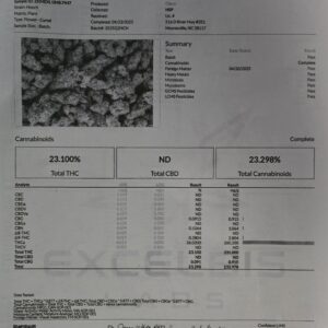 HOOCH SMALLS ($100oz) – THCA 26.02% (indica)