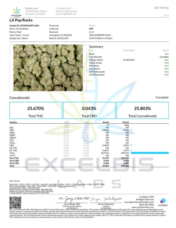 LA POP ROCKS SMALLS ($100oz) - THCA 28.94% (indica) - Image 2