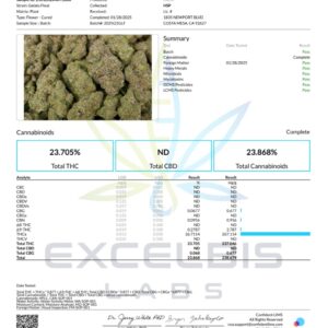 GELATO FLOAT SMALLS ($100oz) – THCA 26.71% (hybrid)