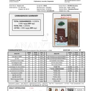 MINI CHOCOLATE BARS – D9 (80mg)