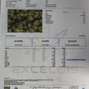 DRIPPIN AINT EAZY – THCA 28.18% (HYBRID)