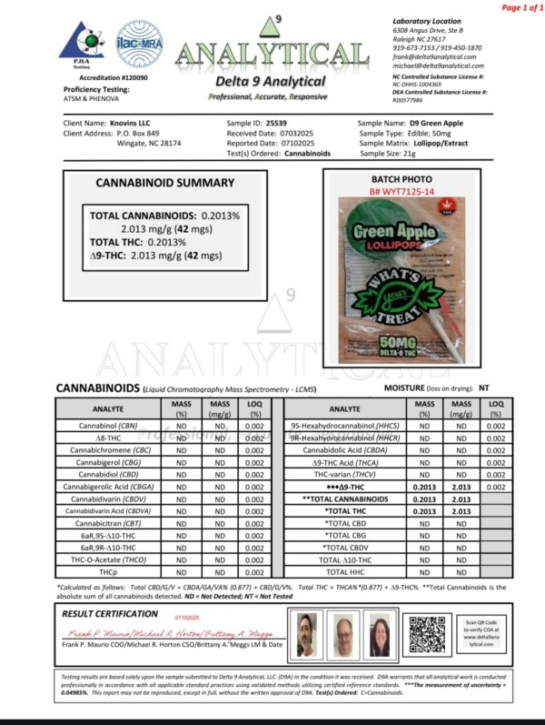 LOILLIPOPS D9 - 50MG SOUR APPLE - Image 2