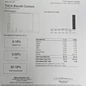 BISCOTTI COOKIES – THCA 28.01% (Hybrid)