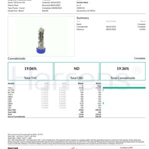 FIRE OG – THCA 19.06% (Indica)