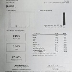 GUMBO – THCA 26.33% (Indica)