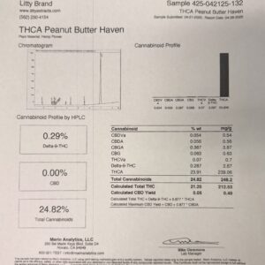 PEANUT BUTTER HAVEN- THCA 24.82% (Sativa)