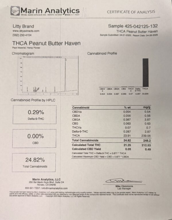PEANUT BUTTER HAVEN- THCA 24.82% (Sativa) - Image 2