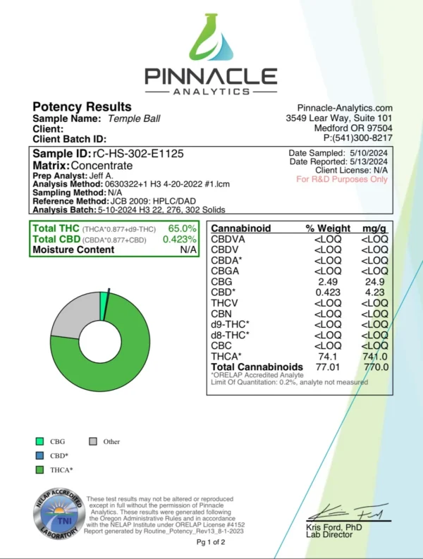 SPEAKEASY CANNABIS CO TEMPLE BALL HASH - Image 2