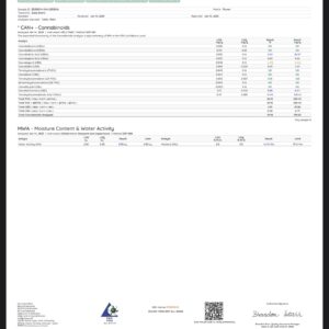 GOVERNMENT OASIS – THCA 41.94%